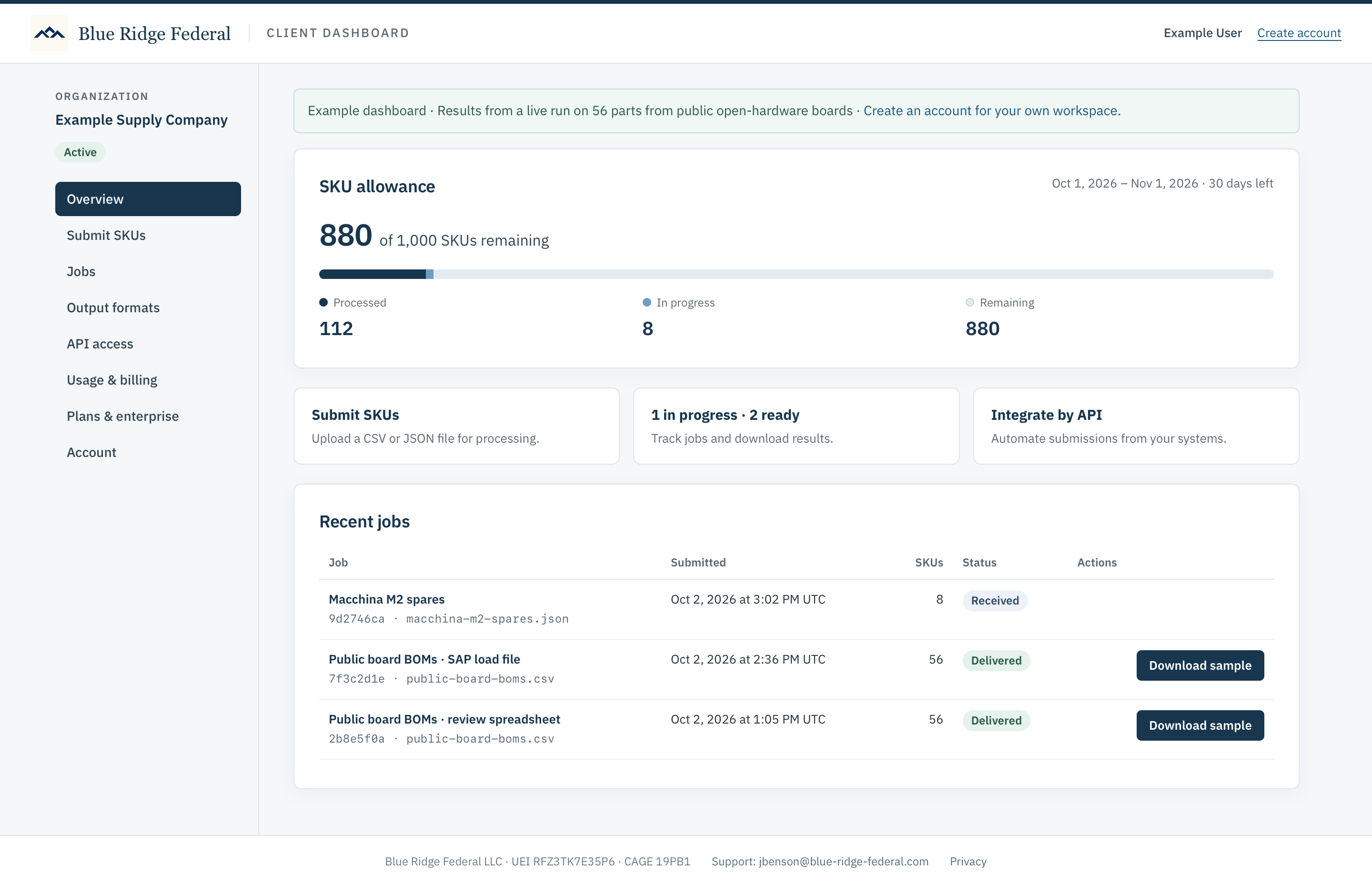 The example dashboard: a 1,000-SKU allowance with 824 remaining, quick actions, and recent jobs including two delivered public board BOM jobs